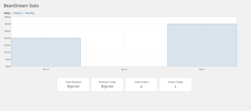 Worldline Payment API Gateway for Gravity Forms