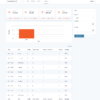 Moneris Direct CA Payment Gateway for Gravity Forms