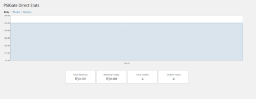 PSiGate Direct Payment Gateway for Gravity Forms