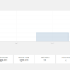 QuickBooks Payment Gateway for Gravity Forms
