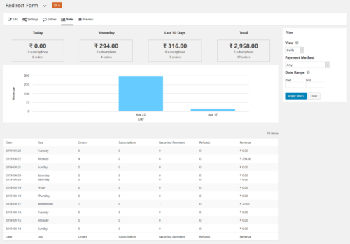 Cashfree Gateway for Gravity Forms