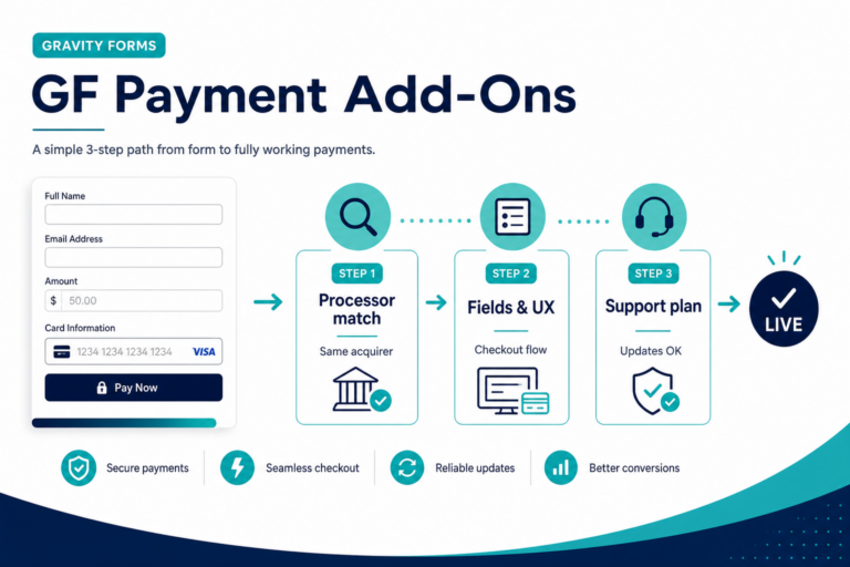 Featured image: How to choose a Gravity Forms payment add-on (checklist for merchants)