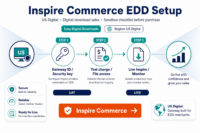 Featured image: Inspire Commerce for Easy Digital Downloads: setup, sandbox tests, and purchase checklist