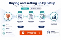 Featured image: Buying and setting up PymtPro for Magento: checklist before checkout