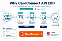 Featured image: Why CardConnect API for Easy Digital Downloads: direct processing for digital merchants