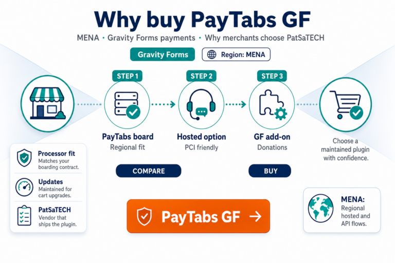 Featured image: Why buy PayTabs for Gravity Forms (MENA form payments)