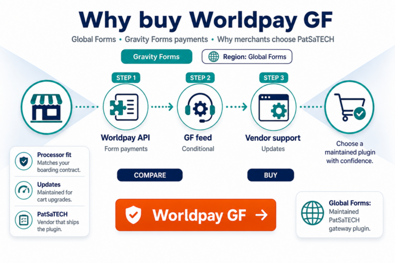 Featured image: Why buy Worldpay for Gravity Forms (enterprise form payments)
